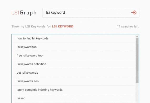 Lsigraph Lsi Keyword Generator Free