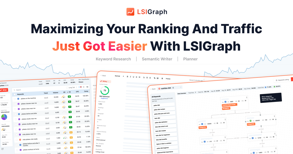 LSIGraph: Semantic & LSI Keywords Generator